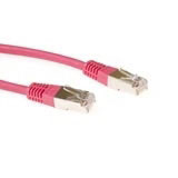 Advanced cable technology CAT5E FTP LSZH (IB7507) 7m